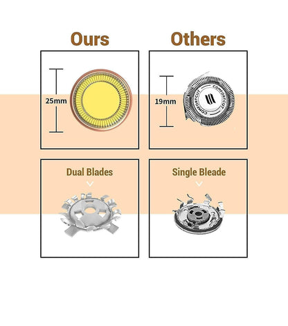 2-in-1 Glitter Glam Facial Hair Remover – Rechargeable Eyebrow & Face Trimmer for Women (Dual Head)